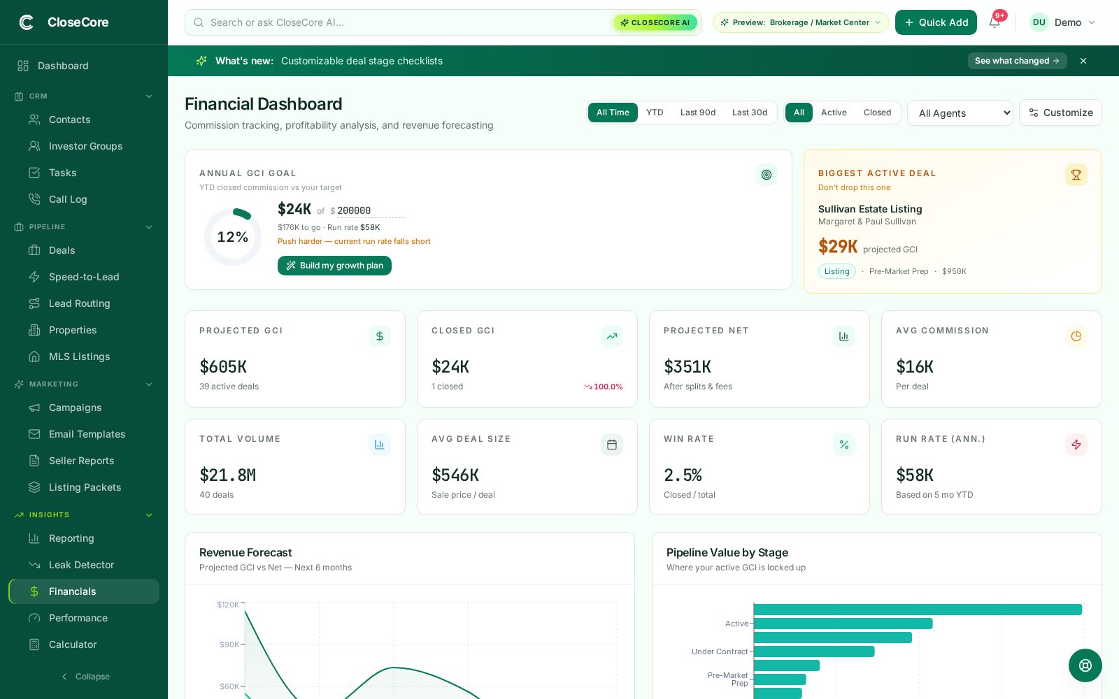 See your real GCI. Forecast like a CFO.